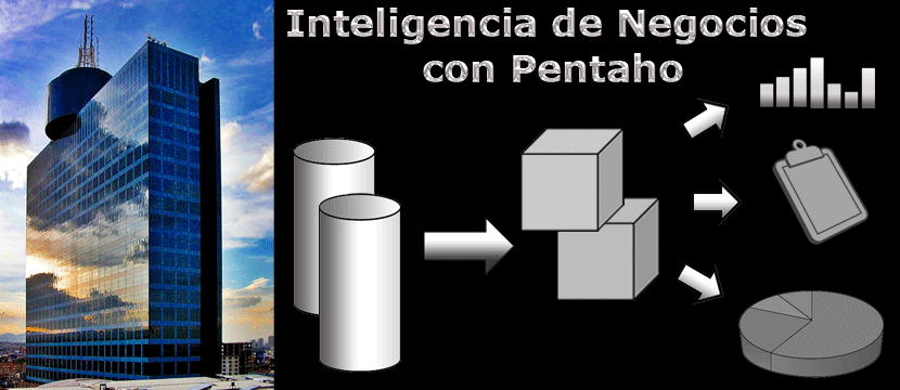 Curso de Pentaho